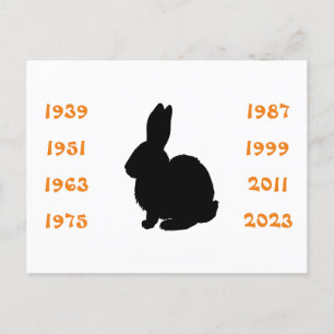 Chinese Years of the Rabbit 1939 to 2023 Postcard