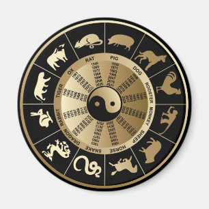Chinese Zodiac Chart Magnet
