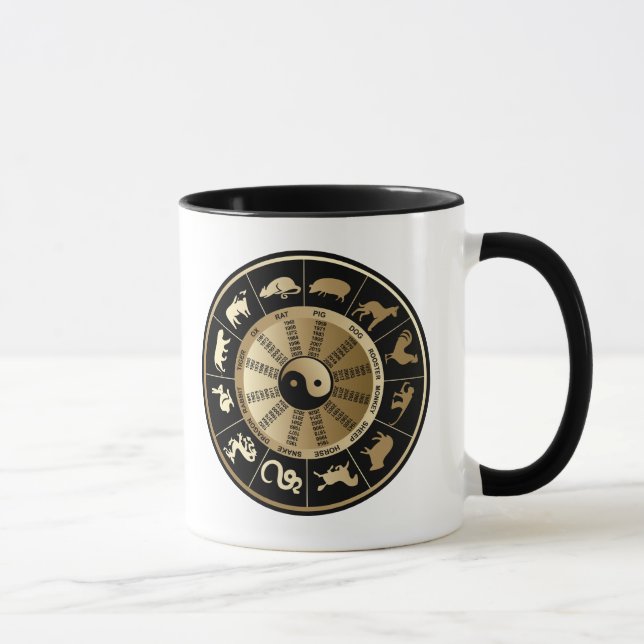 Chinese Zodiac Chart - Year of the Dragon Mug (Right)