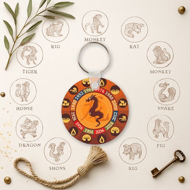 Chinese Zodiac - Dragon Key Ring (Creator Uploaded)