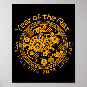 Chinese Zodiac New Year Of The Rat Sign
