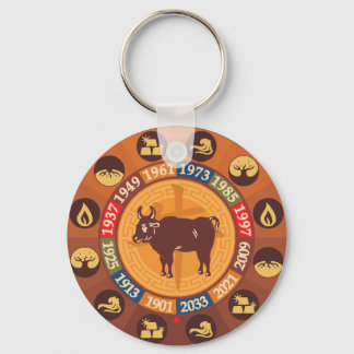 Chinese Zodiac - Ox Key Ring