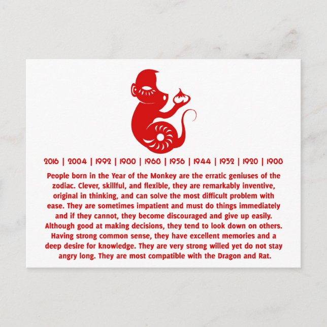 CHINESE ZODIAC PAPERCUT MONKEY ILLUSTRATION POSTCARD (Front)