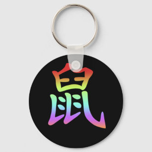 Chinese Zodiac - Rat Key Ring