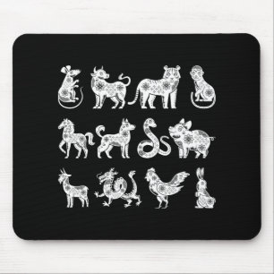 Chinese Zodiac Signs Lunar Chinese New Year  Mouse Pad