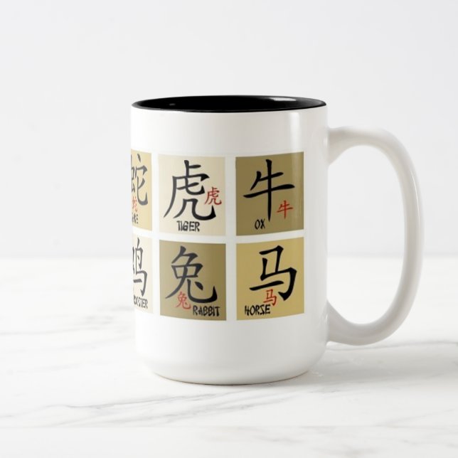 Chinese Zodiac Signs Mug (Right)