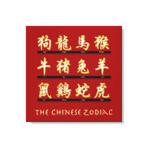 Chinese Zodiac Symbols in Gold