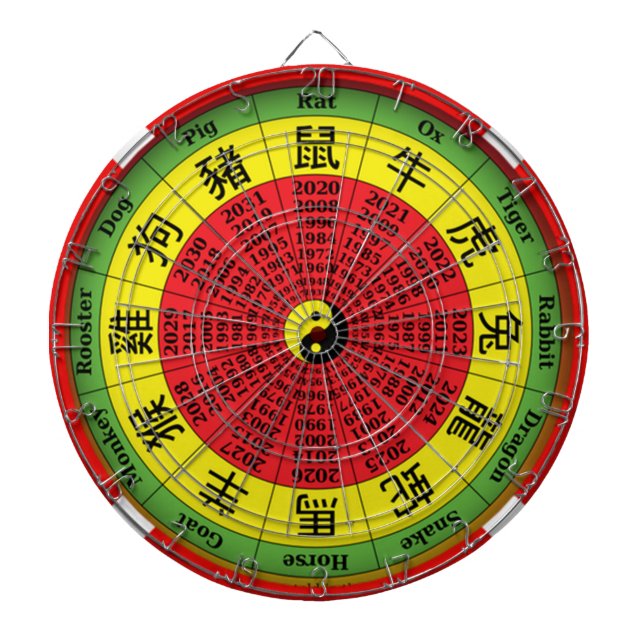 Chinese Zodiac Wheel  Dartboard (Front)