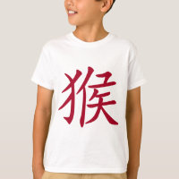 Chinese Zodiac Year of The Monkey Symbol