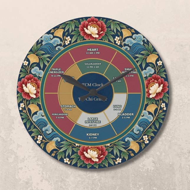 Chinoiserie TCM Organ Cycle Five Elements Large Clock (Creator Uploaded)