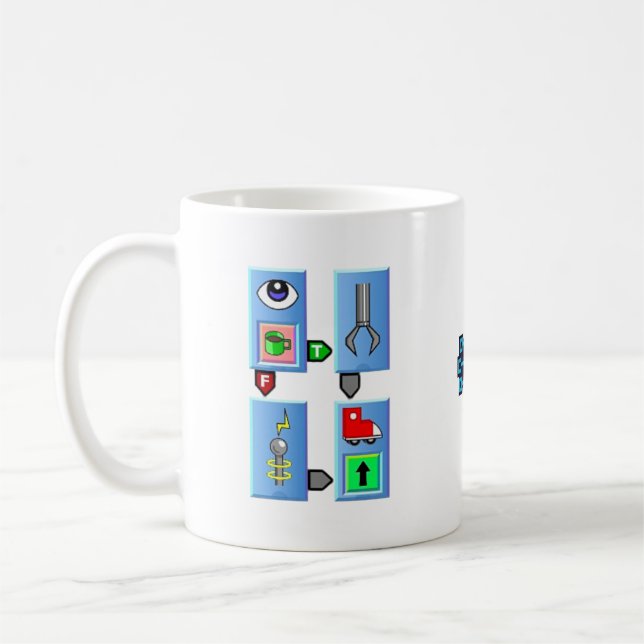 ChipWits IBOL Coffee Design Mug (Left)