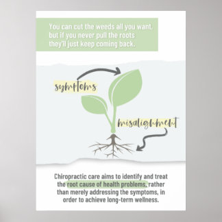 Chiropractic Art, Chiropractor, Chiropractic  Poster