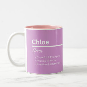 Chloe Girl Name Definition Mug Personalized Gift