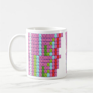 chocolate biscuit periodic table mug