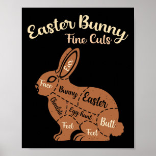 Chocolate Bunny Easter 2025 Fine Cuts Diagram Ador Poster