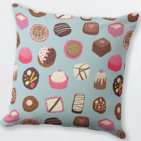 Chocolate Candy Confectionery