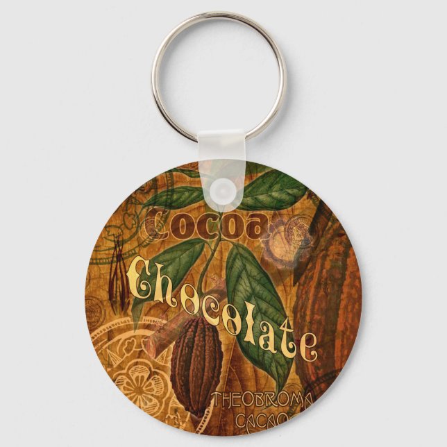 Chocolate Collage Key Ring (Front)