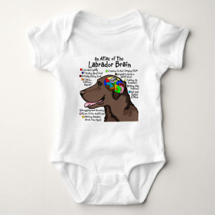 Chocolate Labrador Brain Atlas Baby Bodysuit