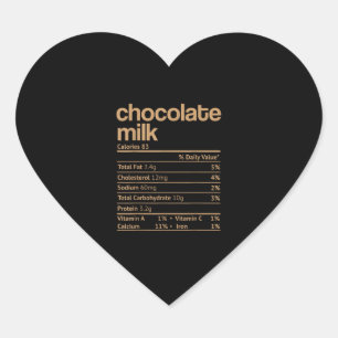 Chocolate Milk Nutrition Facts Funny Thanksgiving  Heart Sticker
