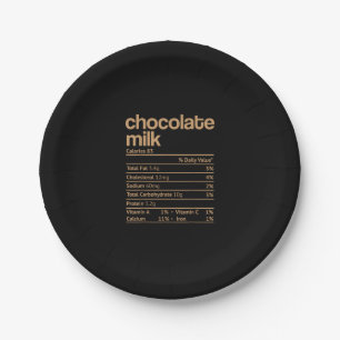 Chocolate Milk Nutrition Facts Funny Thanksgiving Paper Plate