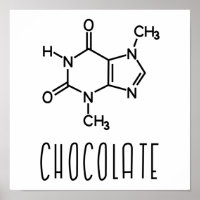 Chocolate Theobromine Molecular Chemical Formula