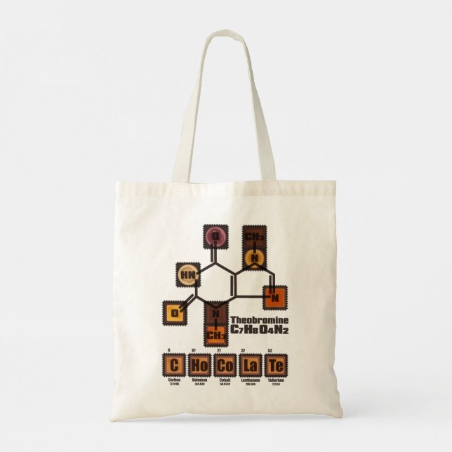 CHoCoLaTe Tote Bag (Back)