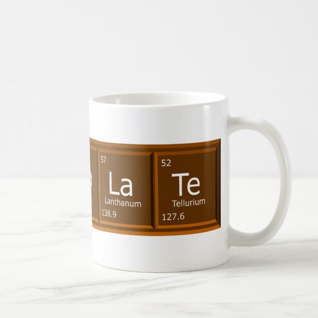 choctrans coffee mug (Right)
