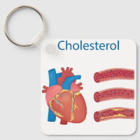  Cholesterol