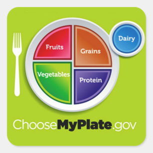Choose My Plate (Green) Stickers