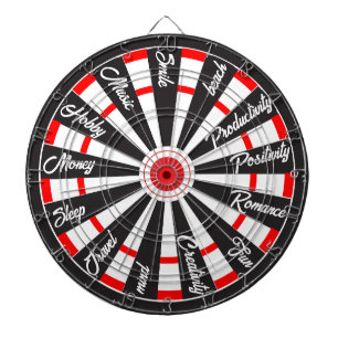 Choose your luck today dartboard