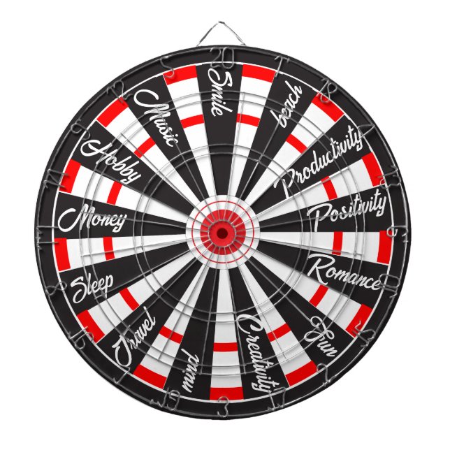 Choose your luck today dartboard (Front)