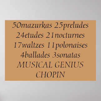 Chopin'accomplishments Poster
