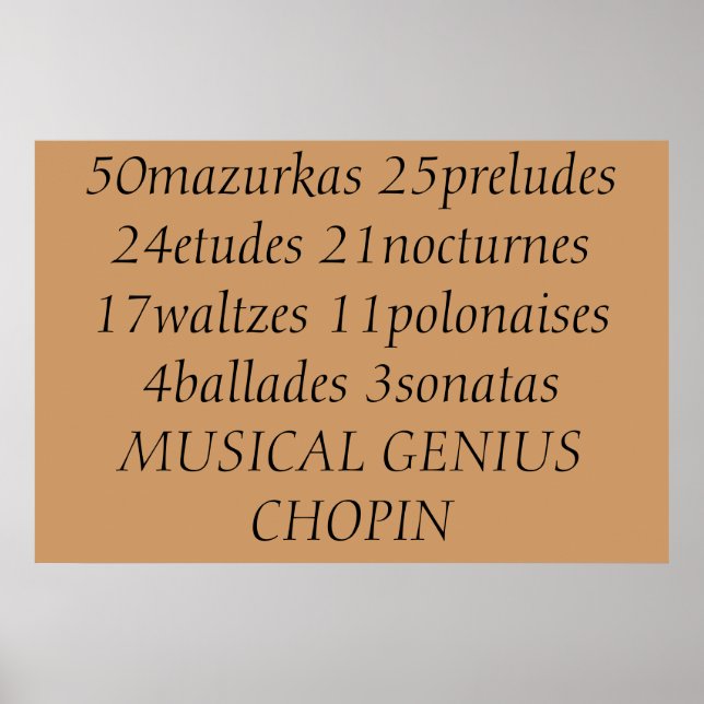 Chopin'accomplishments Poster (Front)