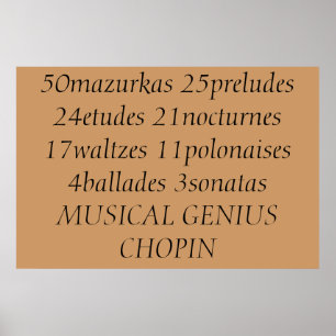 Chopin's accomplishments poster