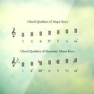 Chord Quality Music Theory Learning Chart