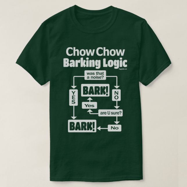 Chow Chow Barking Logic  T-Shirt (Design Front)