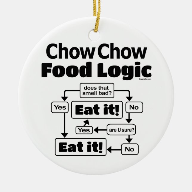 Chow Chow Food Logic Ceramic Tree Decoration (Front)