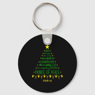 Christian Christmas Jesus Bible Names Xmas Tree Sh Key Ring