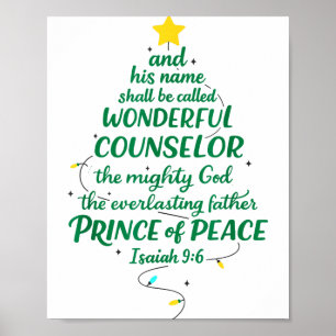 Christian Christmas Jesus Bible Names Xmas Tree Sh Poster