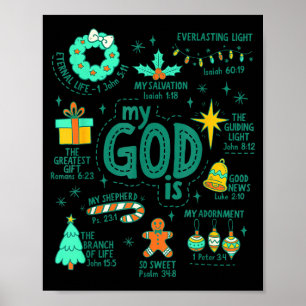 Christian Christmas My God Is Jesus Is The Reason  Poster