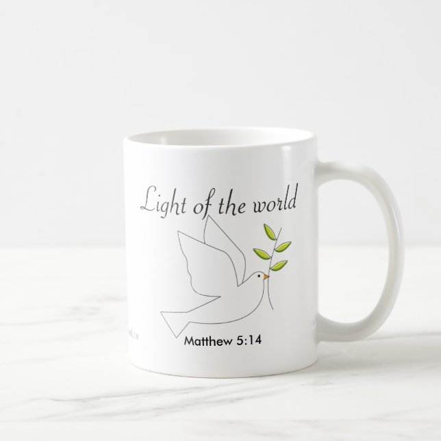 Christian Coffee Mug (Right)