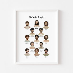 Christian educational The 12 disciples poster