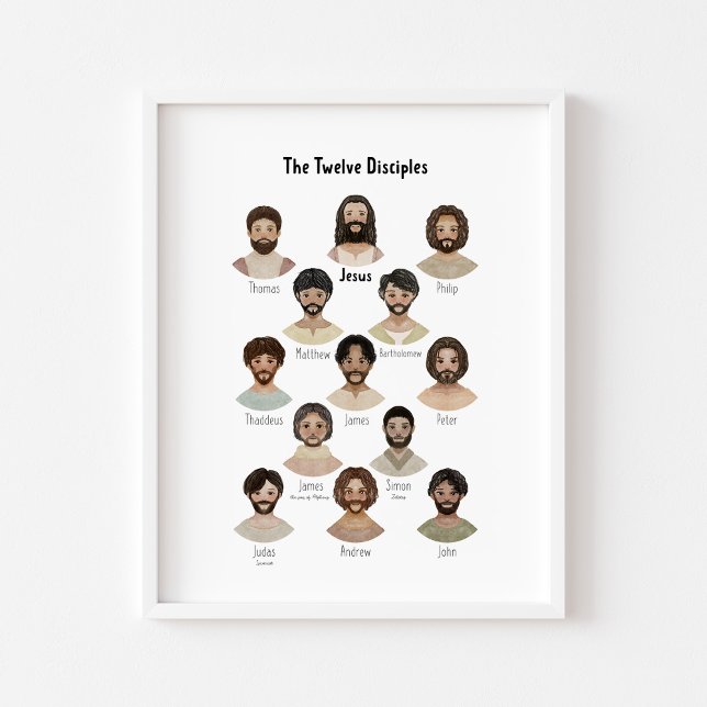 Christian educational The 12 disciples poster (Creator Uploaded)