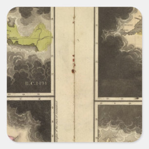 Christian era 1921 square sticker