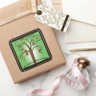 Christian Fruit of the Spirit Sticker