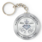 Christian Souvenir Ideas for Church Anniversary