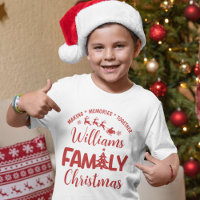 Christmas Family Reunion with Name