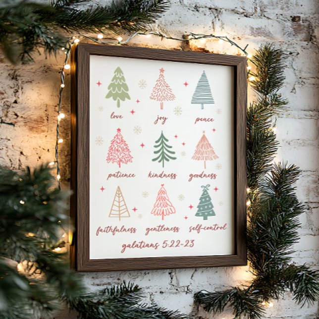 Christmas Fruits The Spirit Galatians Bible Verse Poster (Creator Uploaded)