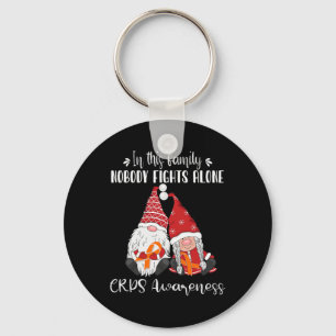 Christmas Gnomes CRPS Awareness  Key Ring