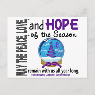Christmas Holiday Snow Globe 1 Pancreatic Cancer Postcard